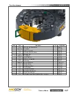 Предварительный просмотр 103 страницы Farr KT5500 Technical Manual