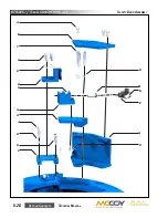 Предварительный просмотр 104 страницы Farr KT5500 Technical Manual