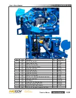 Предварительный просмотр 105 страницы Farr KT5500 Technical Manual