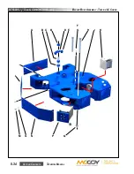 Предварительный просмотр 110 страницы Farr KT5500 Technical Manual