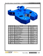 Предварительный просмотр 111 страницы Farr KT5500 Technical Manual