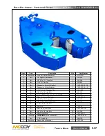 Предварительный просмотр 113 страницы Farr KT5500 Technical Manual