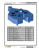 Предварительный просмотр 115 страницы Farr KT5500 Technical Manual