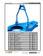 Предварительный просмотр 119 страницы Farr KT5500 Technical Manual