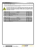 Предварительный просмотр 122 страницы Farr KT5500 Technical Manual