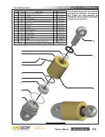 Предварительный просмотр 123 страницы Farr KT5500 Technical Manual