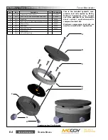 Предварительный просмотр 124 страницы Farr KT5500 Technical Manual