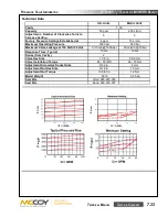 Предварительный просмотр 161 страницы Farr KT5500 Technical Manual