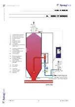 Preview for 11 page of FarragTech CARD G Operating Manual