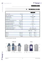 Preview for 13 page of FarragTech CARD G Operating Manual