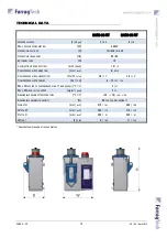 Preview for 14 page of FarragTech CARD G Operating Manual