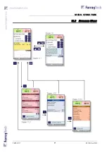 Preview for 29 page of FarragTech CARD G Operating Manual