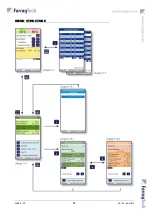 Preview for 30 page of FarragTech CARD G Operating Manual