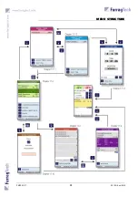 Preview for 31 page of FarragTech CARD G Operating Manual