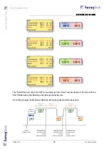 Preview for 45 page of FarragTech CARD G Operating Manual