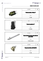 Preview for 87 page of FarragTech CARD G Operating Manual