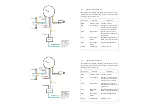 Preview for 5 page of Farringdon RCA50 Series Installation And Operating Instructions Manual