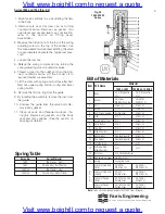 Предварительный просмотр 4 страницы Farris Engineering 1890 Series Maintenance Manual