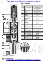 Preview for 4 page of Farris Engineering 2700 Series Maintenance Manual