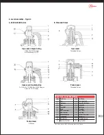 Предварительный просмотр 7 страницы Farris Engineering Curtiss-Wright 1890 Series Maintenance Manual