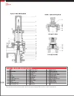 Preview for 4 page of Farris Engineering Curtiss-Wright 2600 Series Maintenance Manual