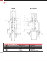 Preview for 6 page of Farris Engineering Curtiss-Wright 2600 Series Maintenance Manual