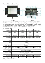 Preview for 2 page of FARSEEING FS-LED60W User Manual