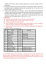 Preview for 4 page of FARSEEING FS-LED60W User Manual