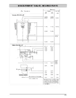 Предварительный просмотр 45 страницы Farymann Diesel 37E Repair Manual