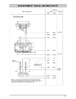 Предварительный просмотр 47 страницы Farymann Diesel 37E Repair Manual