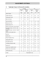 Предварительный просмотр 58 страницы Farymann Diesel 37E Repair Manual