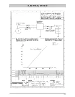 Предварительный просмотр 63 страницы Farymann Diesel 37E Repair Manual