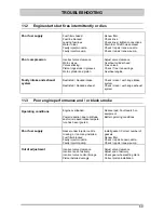 Preview for 69 page of Farymann Diesel 37E Repair Manual