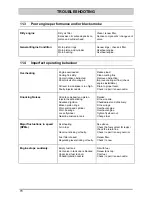 Preview for 70 page of Farymann Diesel 37E Repair Manual