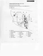 Preview for 32 page of Farymann Diesel L 30 Instruction Manual