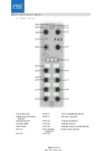 Preview for 5 page of FAS FNI MPL-302-105-M User Manual