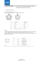 Preview for 6 page of FAS FNI MPL-302-105-M User Manual