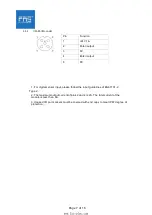 Preview for 7 page of FAS FNI MPL-302-105-M User Manual