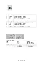 Preview for 11 page of FAS FNI MPL-302-105-M User Manual