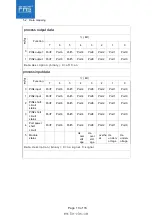 Preview for 13 page of FAS FNI MPL-302-105-M User Manual