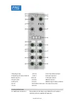 Preview for 6 page of FAS FNI MPL-508-105-M User Manual