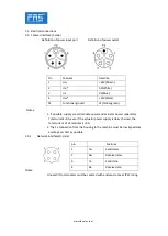 Preview for 7 page of FAS FNI MPL-508-105-M User Manual