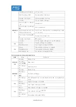 Preview for 10 page of FAS FNI MPL-508-105-M User Manual