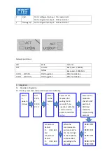 Preview for 12 page of FAS FNI MPL-508-105-M User Manual