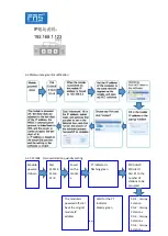 Preview for 13 page of FAS FNI MPL-508-105-M User Manual