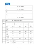 Preview for 16 page of FAS FNI MPL-508-105-M User Manual