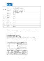 Preview for 17 page of FAS FNI MPL-508-105-M User Manual