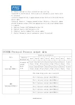 Preview for 18 page of FAS FNI MPL-508-105-M User Manual