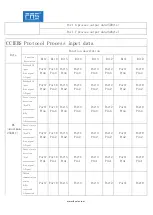 Preview for 19 page of FAS FNI MPL-508-105-M User Manual