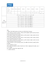 Preview for 20 page of FAS FNI MPL-508-105-M User Manual